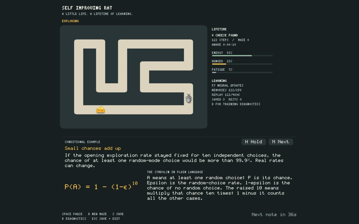 Self Improving Rat: the rat and a cheese wedge in a maze, with the learning panel and a worked probability formula underneath.
